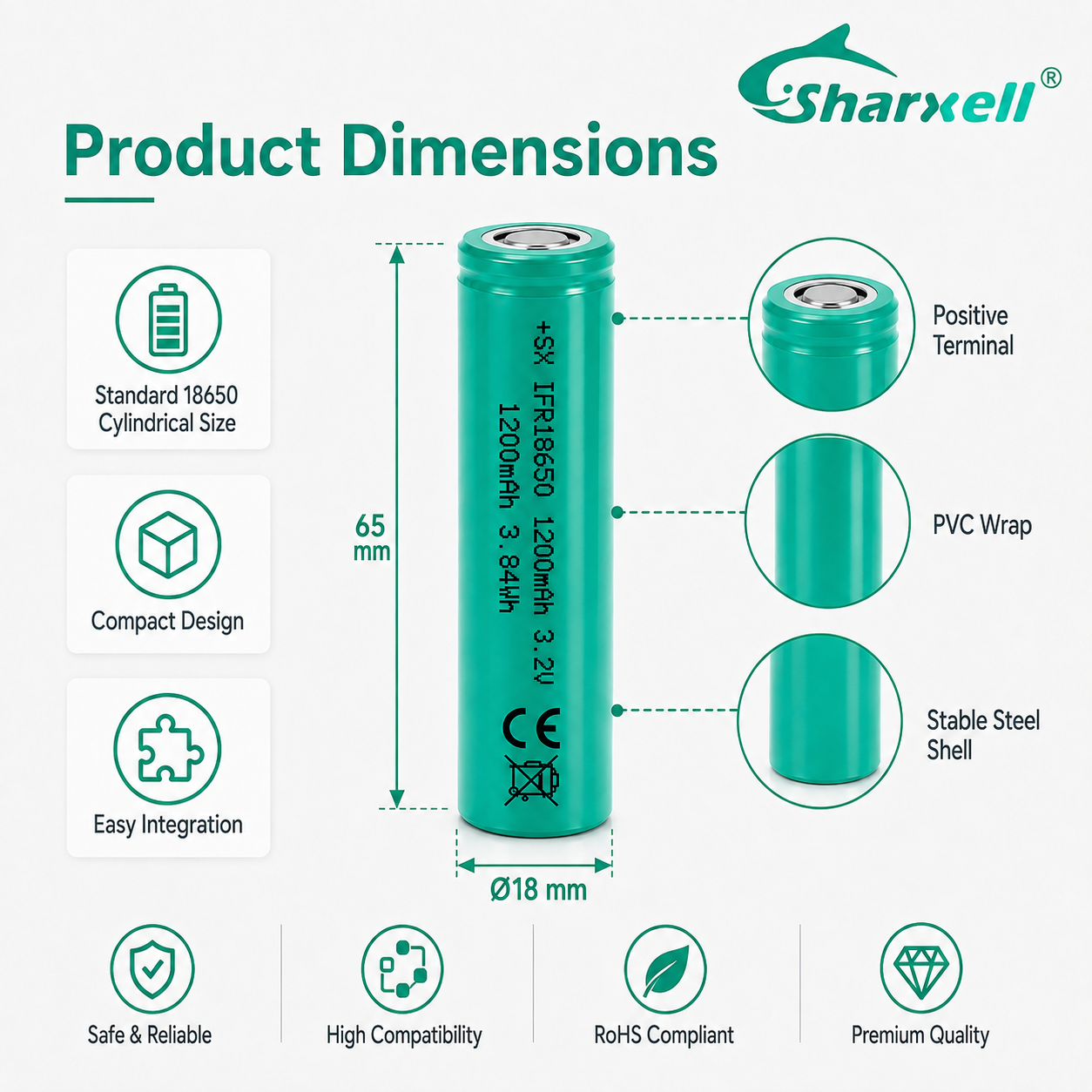 Sharxell 18650 1200mAh 3.2V LiFePO4 cell render