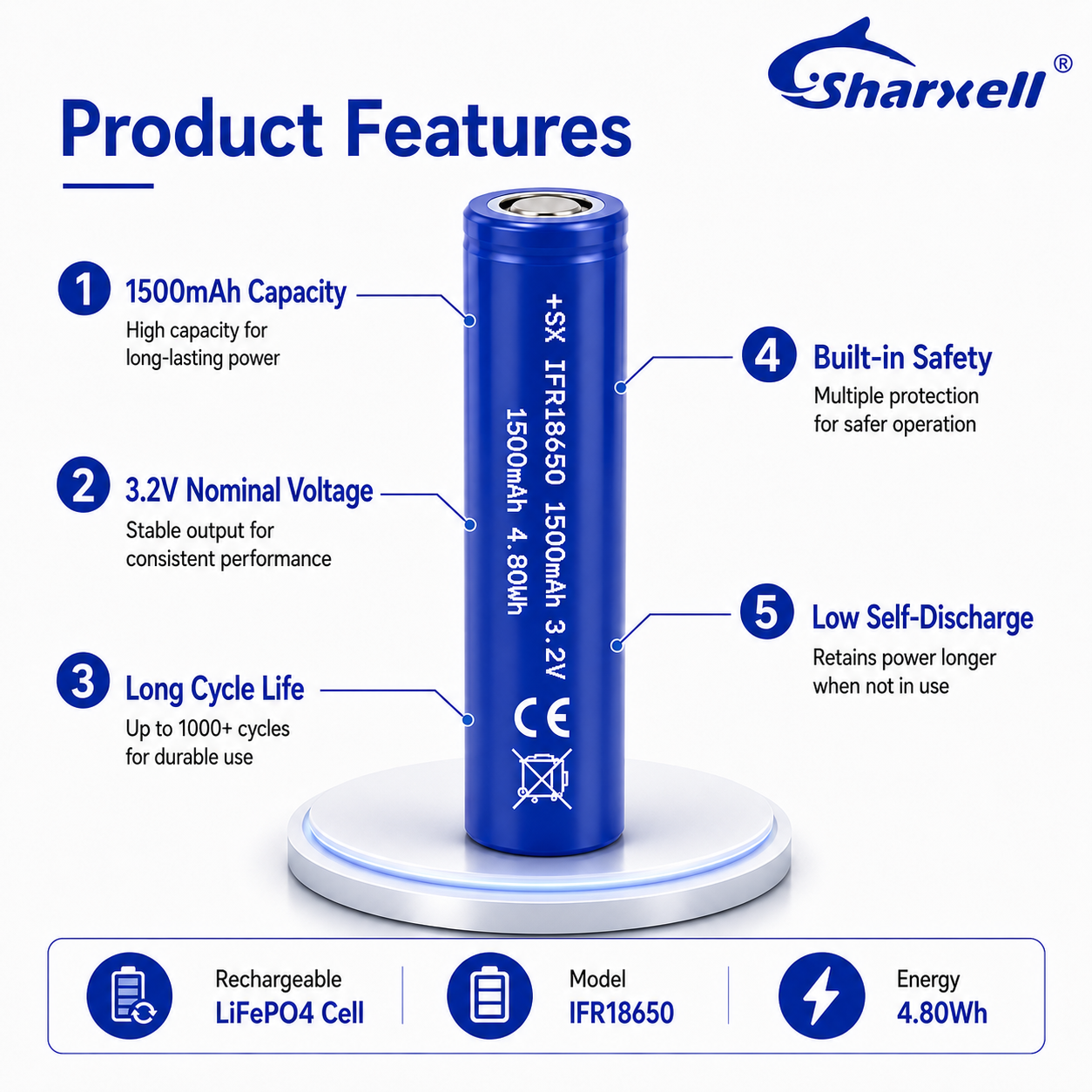 Sharxell 18650 1500mAh 3.2V LiFePO4 cell render