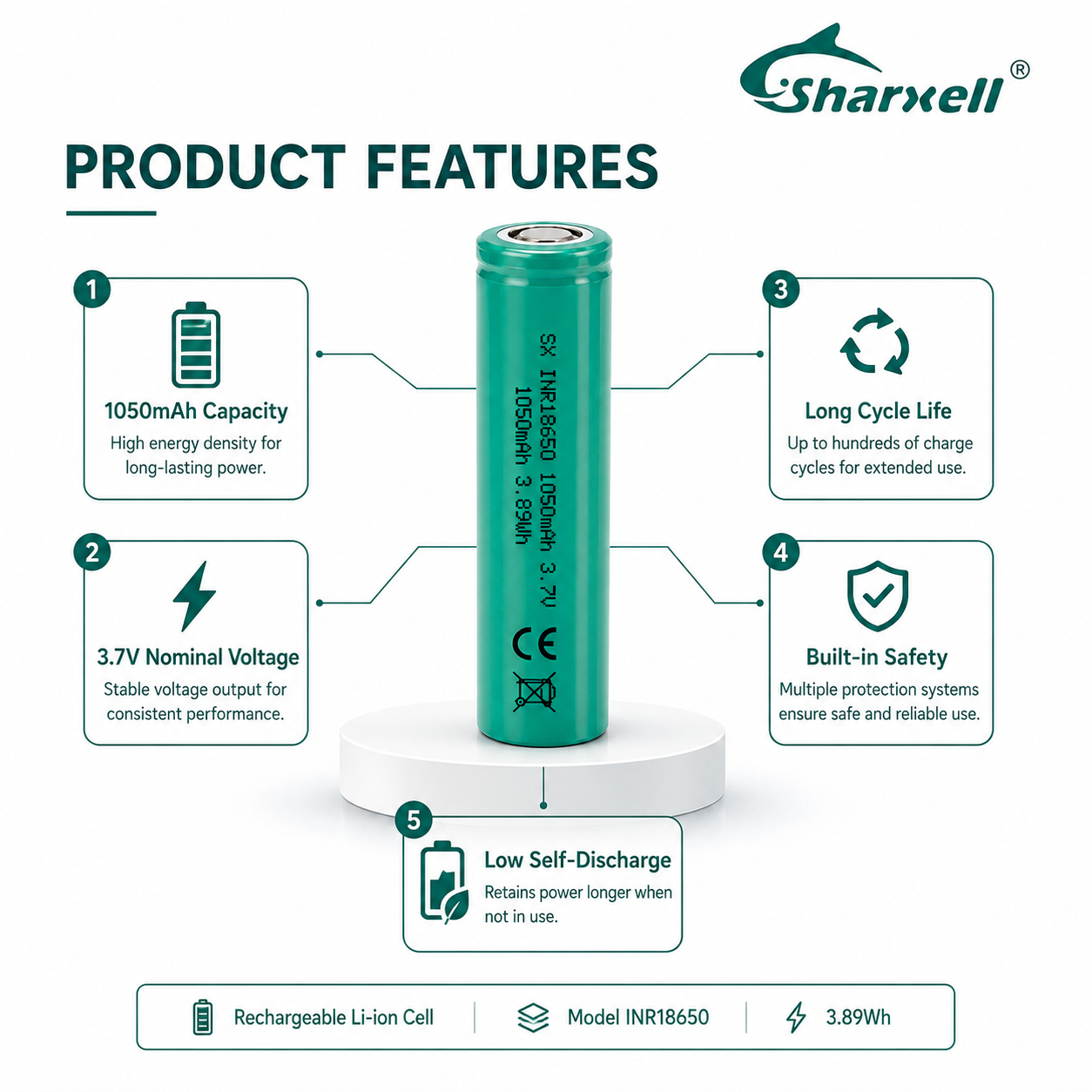Sharxell 18650 1050mAh standard 3.7V lithium-ion cell