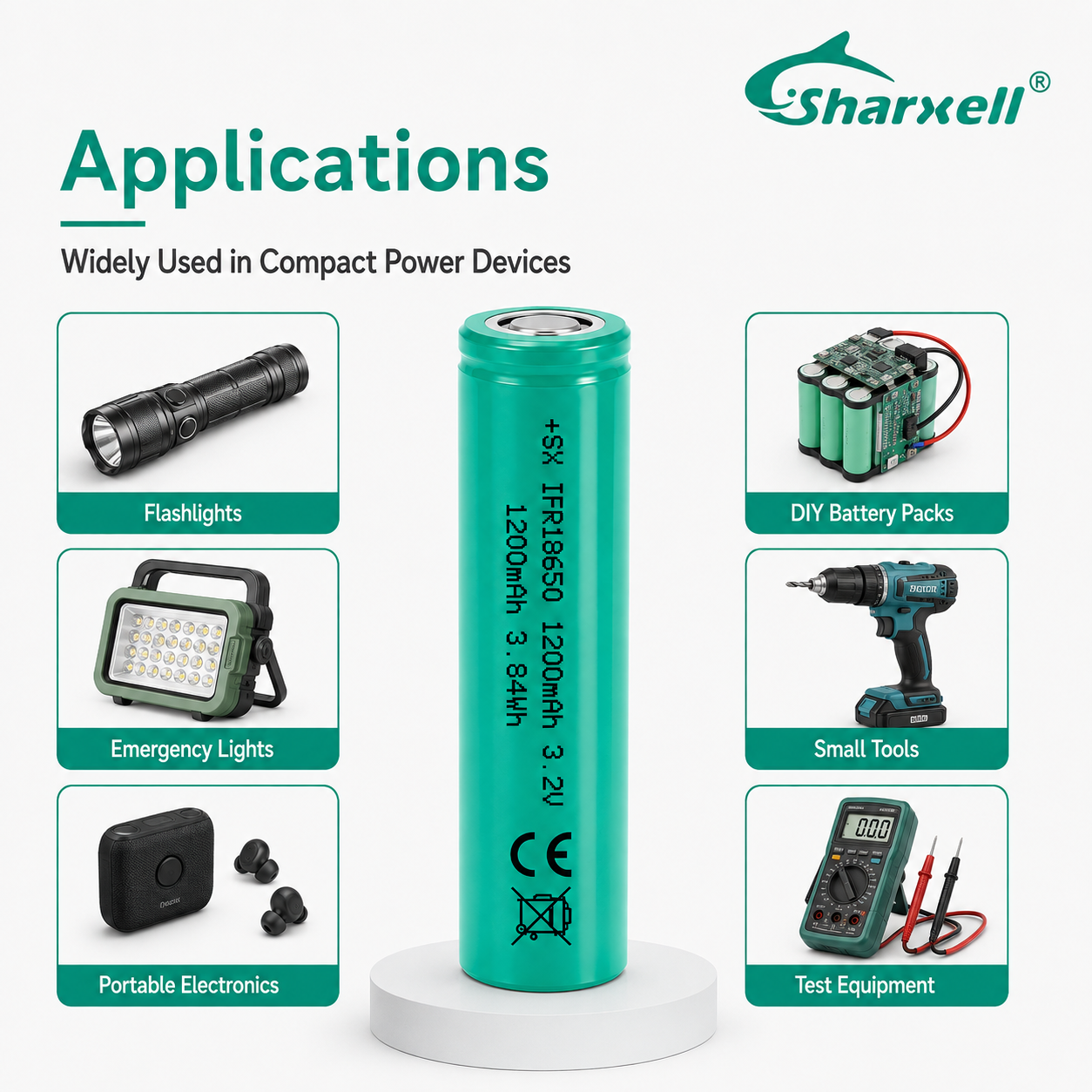 Sharxell 18650 1200mAh 3.2V LiFePO4 cell product detail