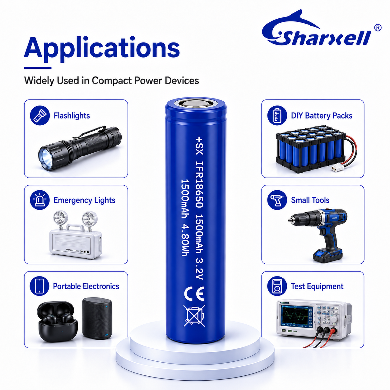 Sharxell 18650 1500mAh 3.2V LiFePO4 cell