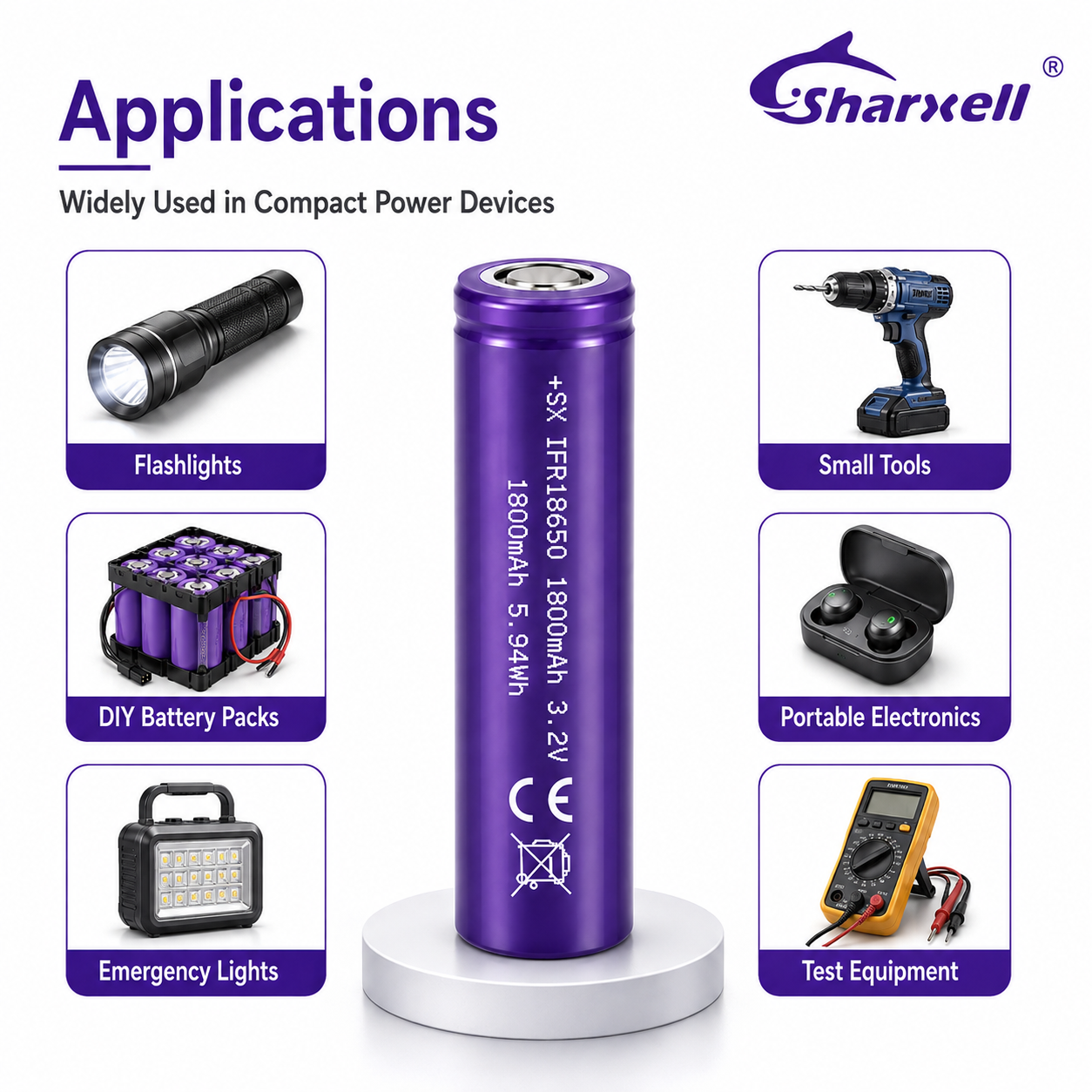Sharxell 18650 1800mAh 3.2V LiFePO4 cell