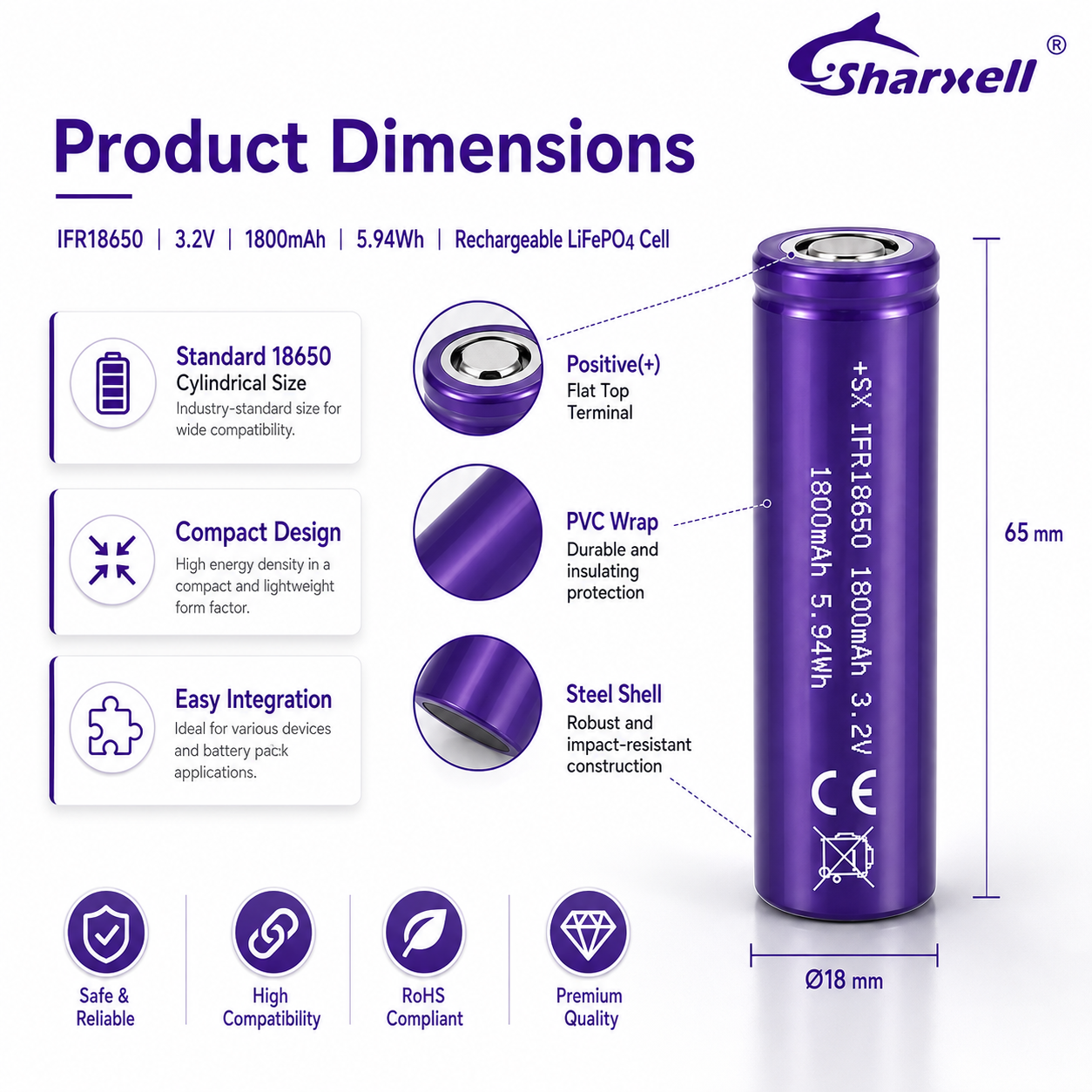 Sharxell 18650 1800mAh 3.2V LiFePO4 cell product detail
