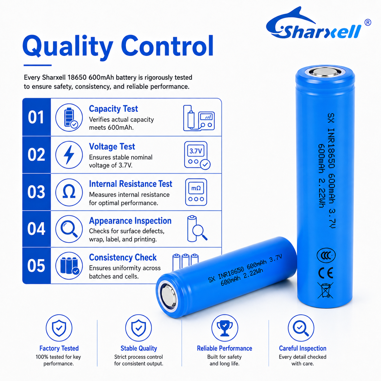 Sharxell 18650 600mAh standard 3.7V lithium-ion cell