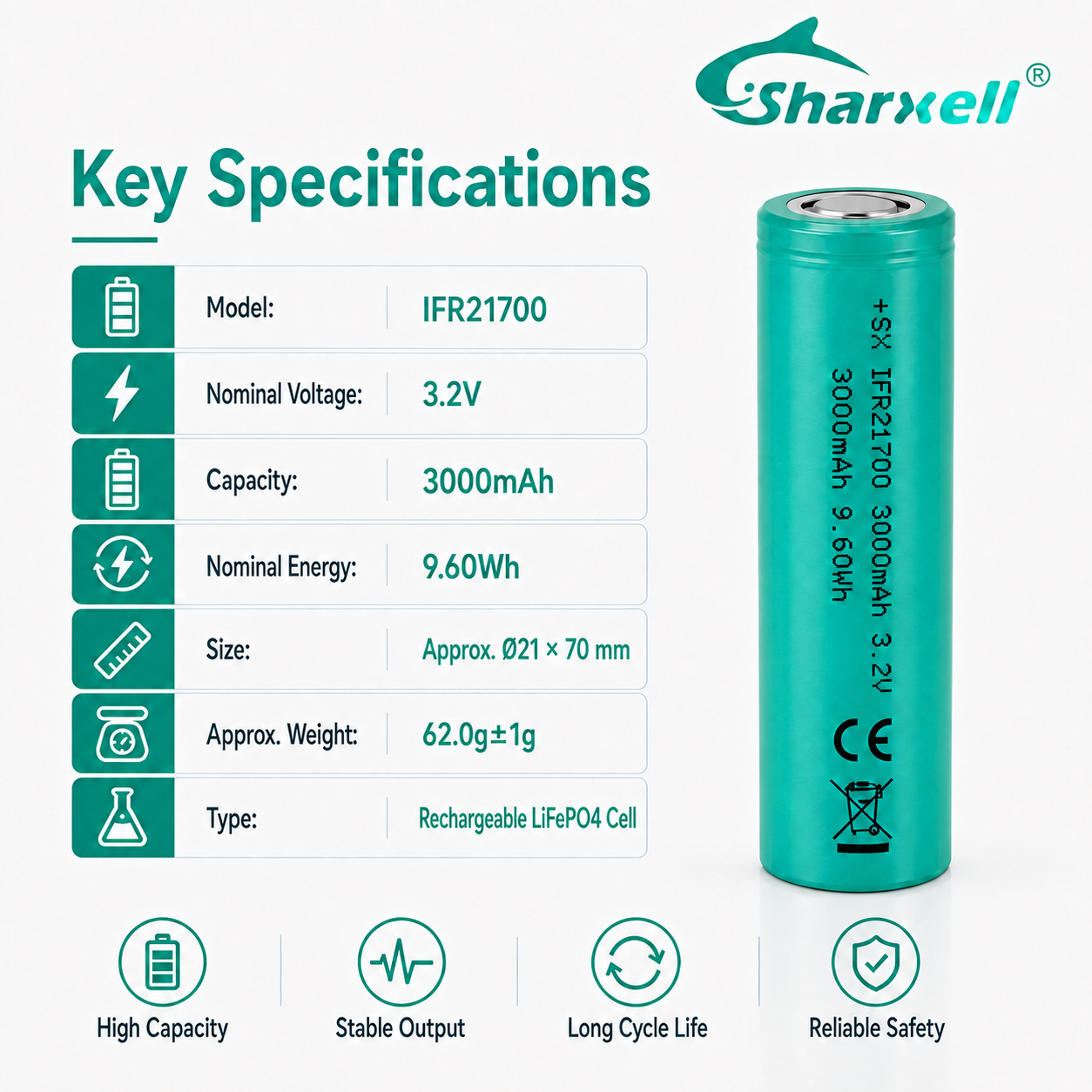 Sharxell 21700 3000mAh 3.2V LiFePO4 cell product detail