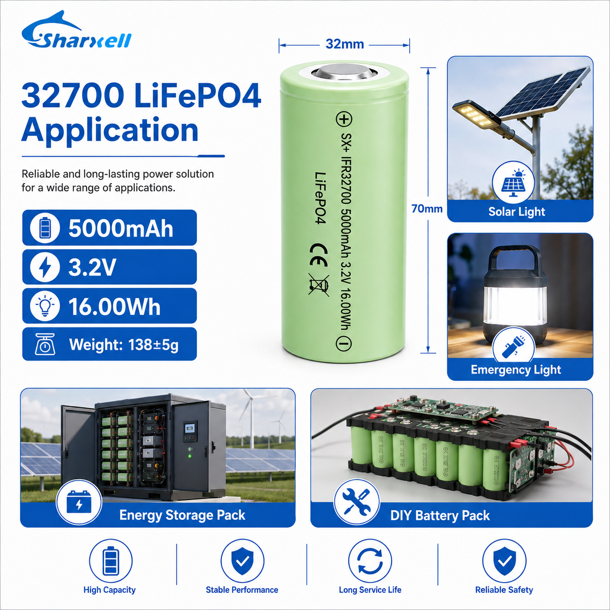 Sharxell 32700 5000mAh 3.2V LiFePO4 cell