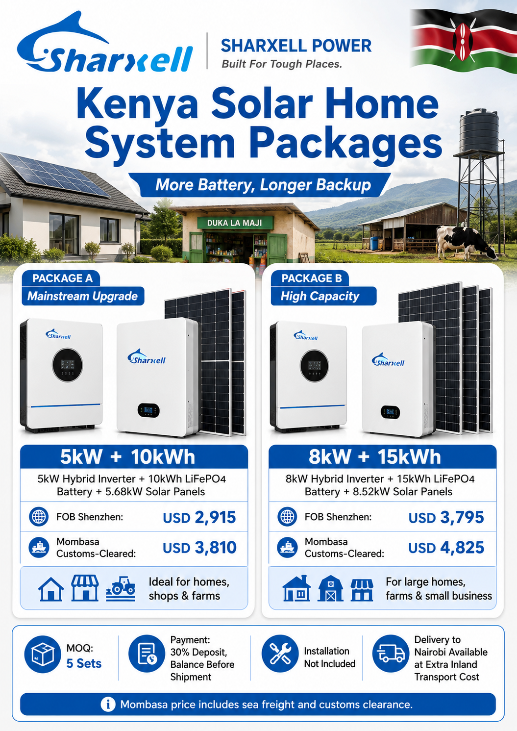 Sharxell Kenya solar home system packages with inverter, battery and solar panels